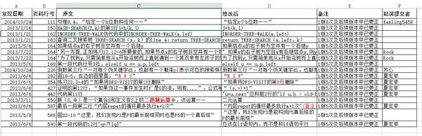 算法导论勘误1