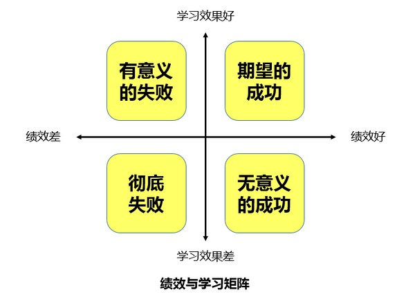 百战归来再读书1