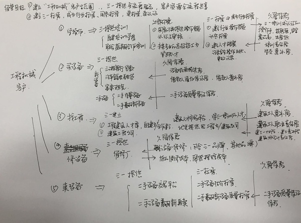 久隆保险如何获得垄断地位1