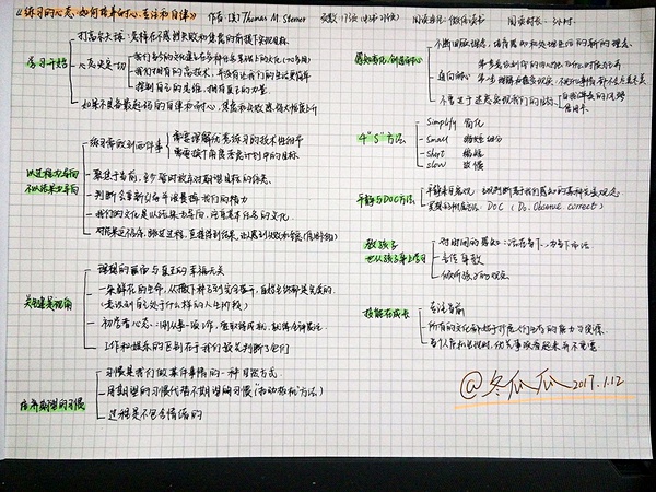 愉悦自己，关注当下，注重过程1