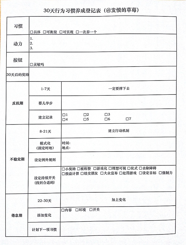 草莓一日一书：《坚持，一种可以养成的习惯》1