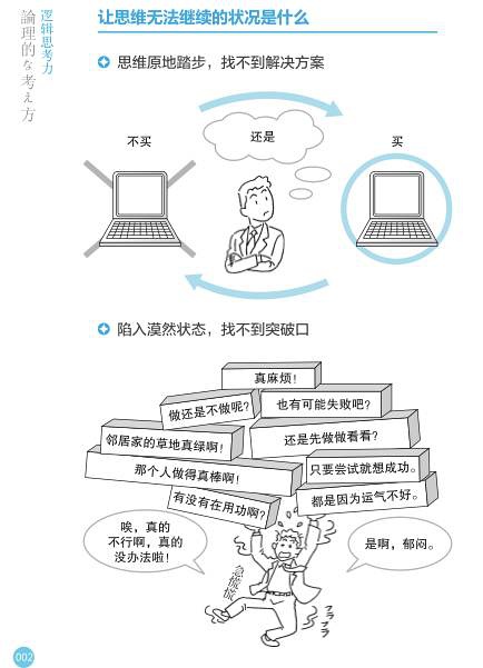 get！假装思考害死人1