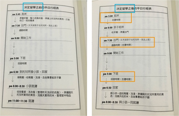 吉田穗波：带着4个娃考上哈佛，原因居然这么简单1