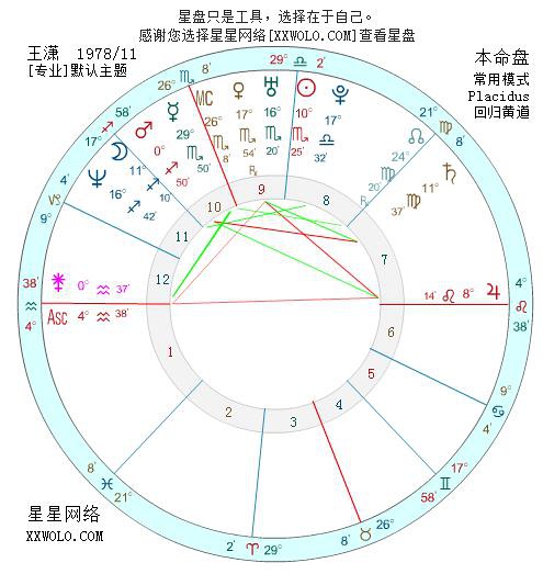 按自己的意愿过一生1