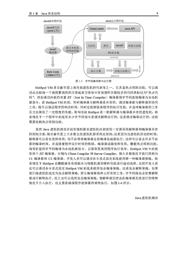 1.2 Java 重要概念1