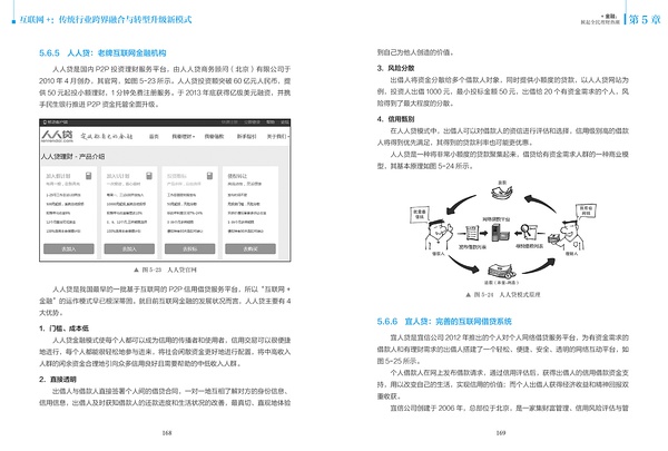 人人贷：老牌互联网金融机构1