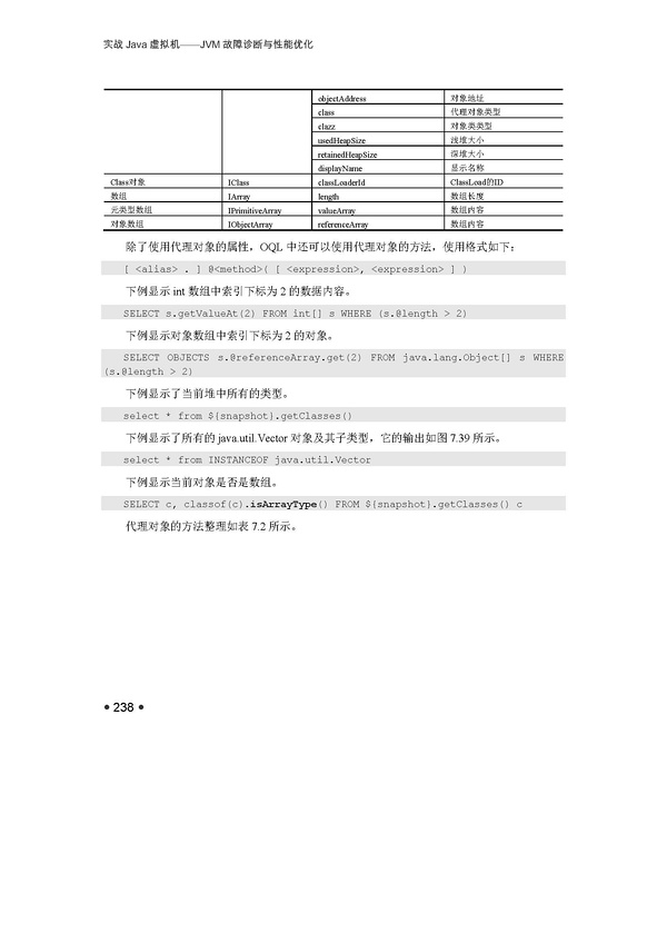 7.4 筛选堆对象：MAT 对OQL 的支持1