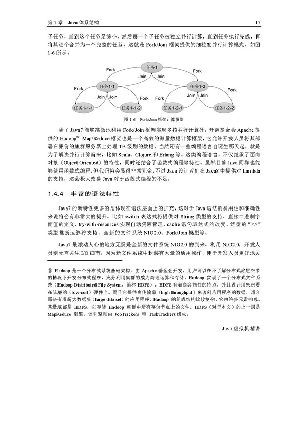 1.4 Java 技术的新特性1