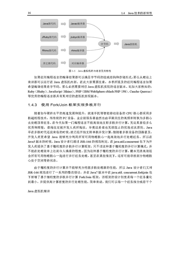 1.4 Java 技术的新特性1