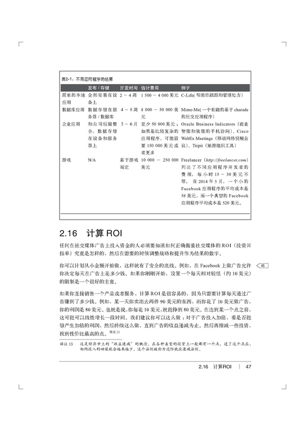 2.16 计算ROI1