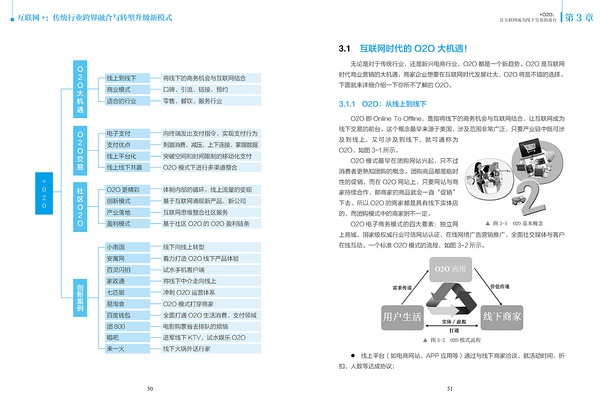 互联网时代的O2O大机遇1