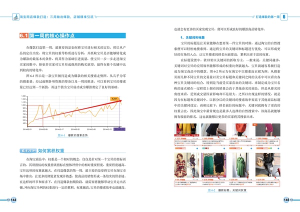 第一周的核心操作点1