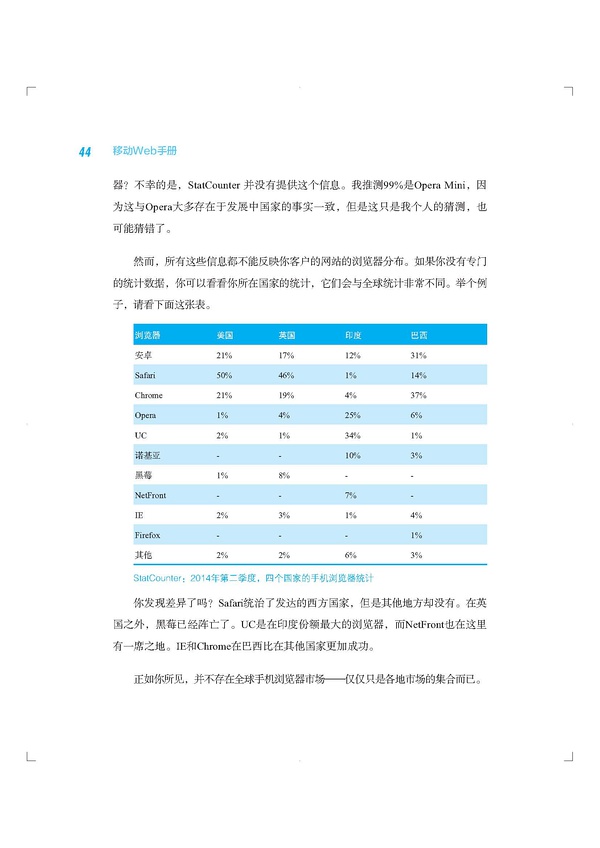 统计数据1