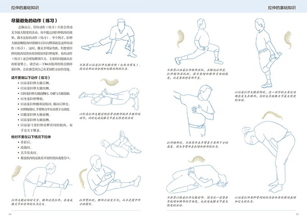 尽量避免的动作1