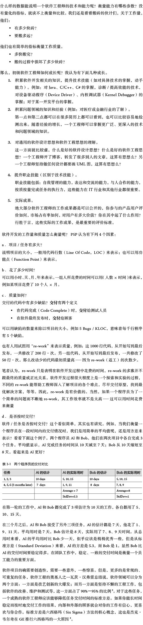 3.1 个人能力的衡量与发展（2）1