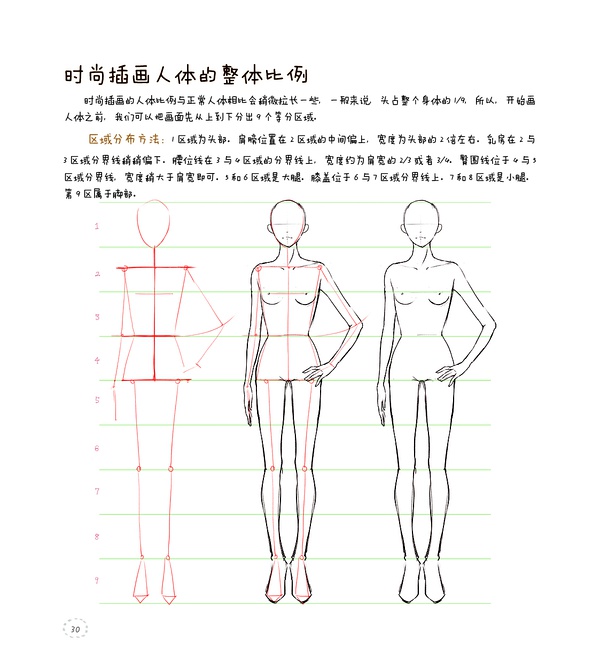哪章的内容都有了1
