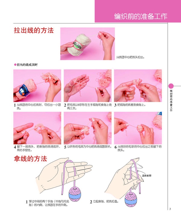 拉出线的方法&拿线的方法1